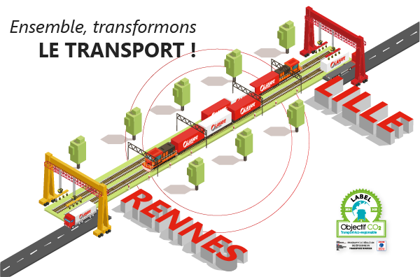 Lahaye Global Logistics Transport Combine Rail Route Rennes Lille Infographie