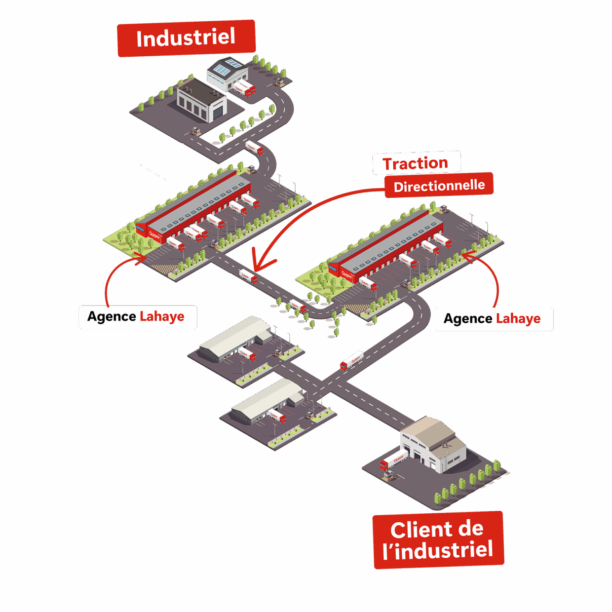 carte-activite-lahaye