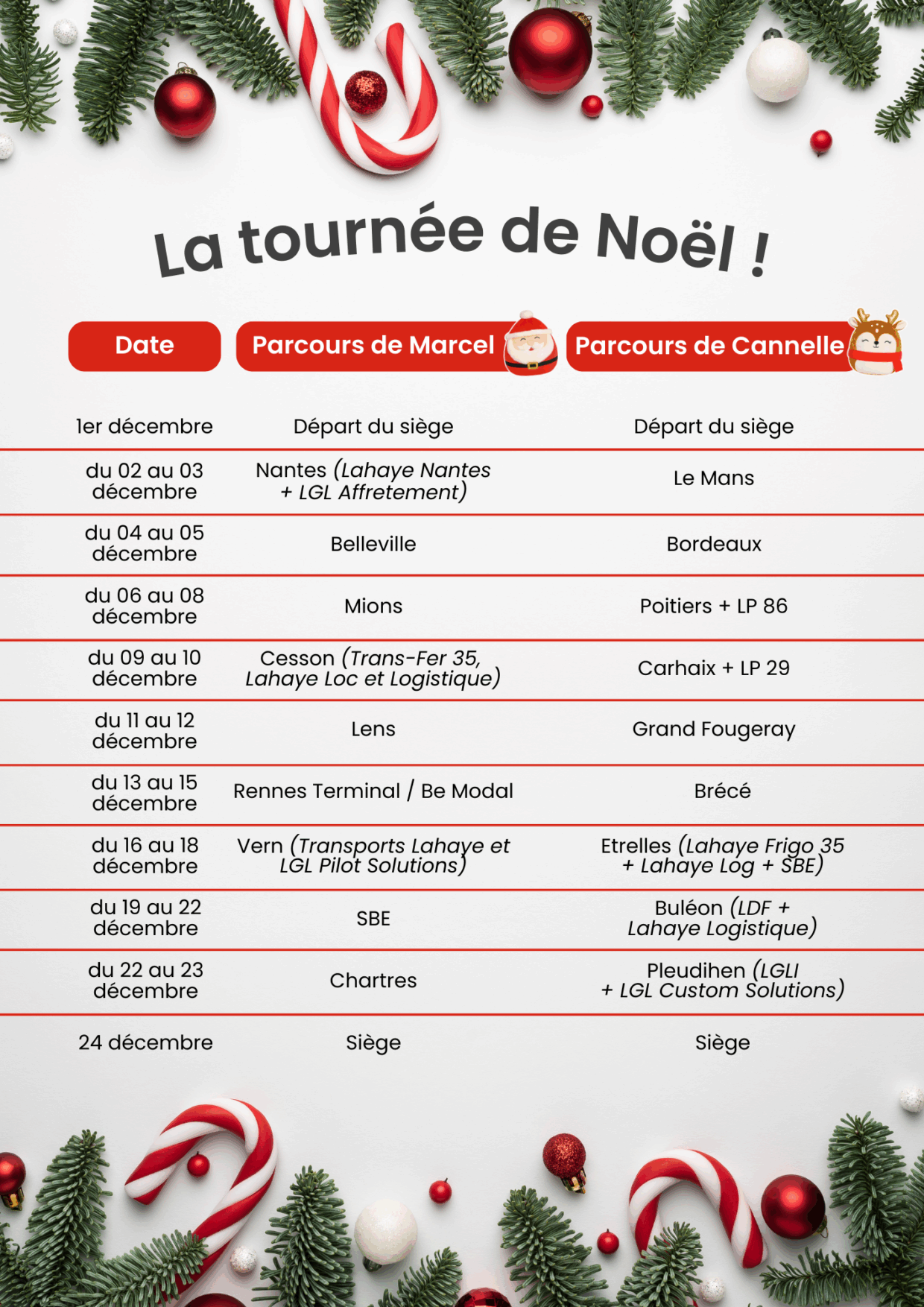 Parcours Des Peluches