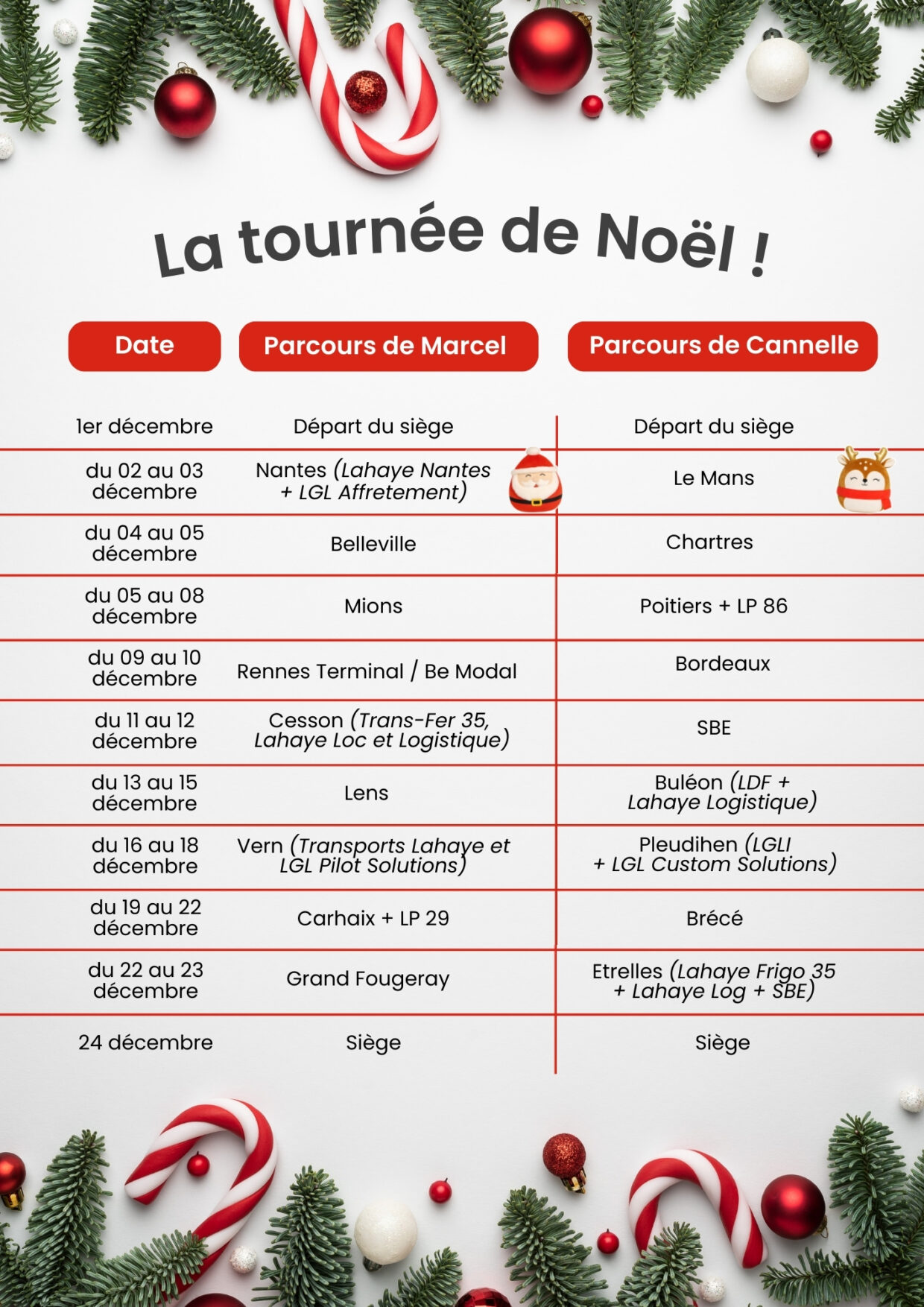 La Tournée De Noël